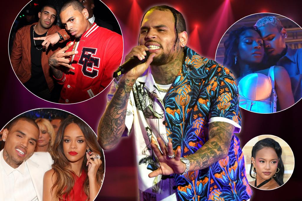 Chris Brown's Zodiac Sign: Crooner's Controversial Past Explained