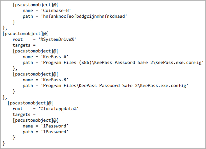 The password manager-targeting ViperSoftX virus 2023 4